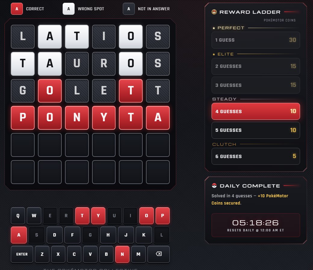 A Pokédle daily board mid-solve, with the reward ladder and a daily complete card showing PokéMotor Coins earned